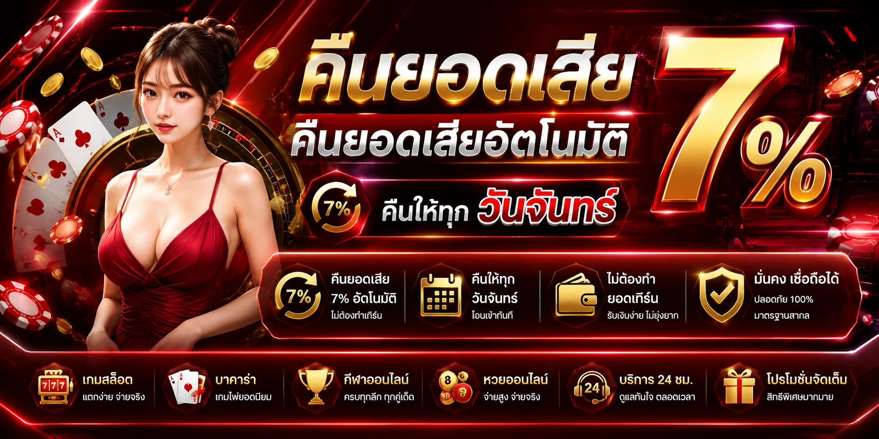 ทดลองเล่นสล็อตฟรีทุกค่ายที่ 1THBET ไม่ต้องสมัคร